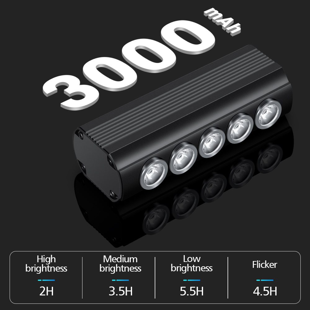NEWBOLER 自転車ライトフロント 1000 ルーメン自 - Rechargeable Bicycle Headlight 1000 Lumen のレビューと価格