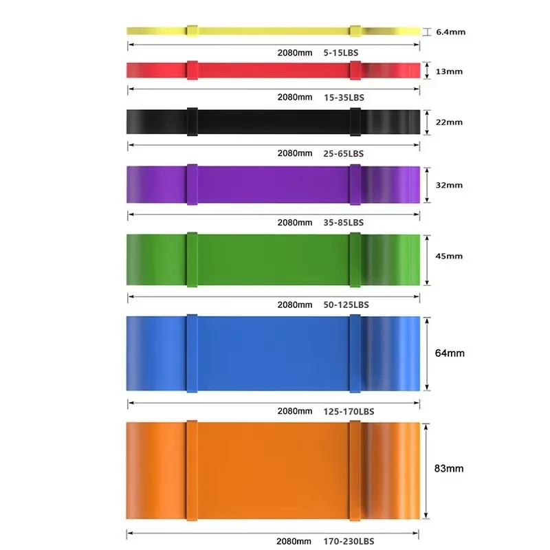 ヘビーデューティー7段階抵抗バンドセット、アジリティトレーニ - Pilates Bar Kit With Resistance Bands のレビューと価格